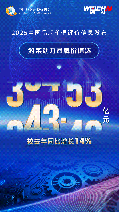 830億+！山東重工旗下濰柴動(dòng)力品牌價(jià)值再躍升