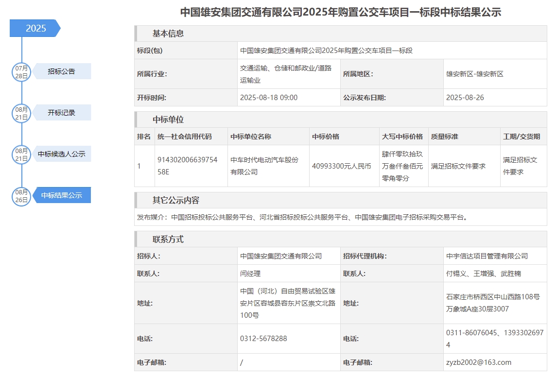 中標(biāo)！中車、金龍拿下一批純電動公交車采購