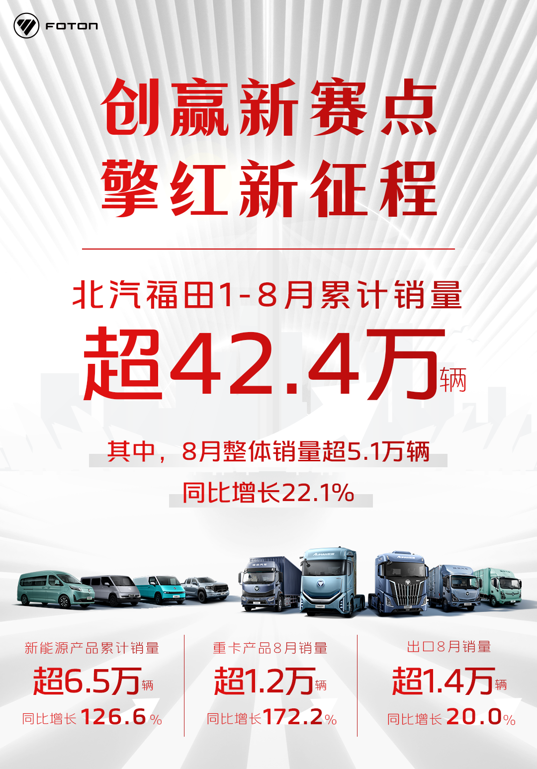 福