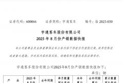 宇通客車8月銷量再飆高17% 累銷近3萬輛！三大車型全開花 最高漲31%